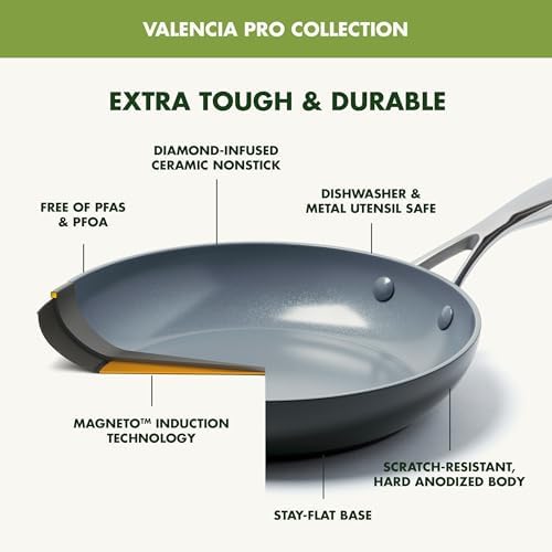 GreenPan Valencia Pro Hard Anodized Healthy Ceramic Nonstick 8" 9.5" and 11" Frying Pan Skillet Set, PFAS-Free, Induction, Dishwasher Safe, Ovens Safe, Gray