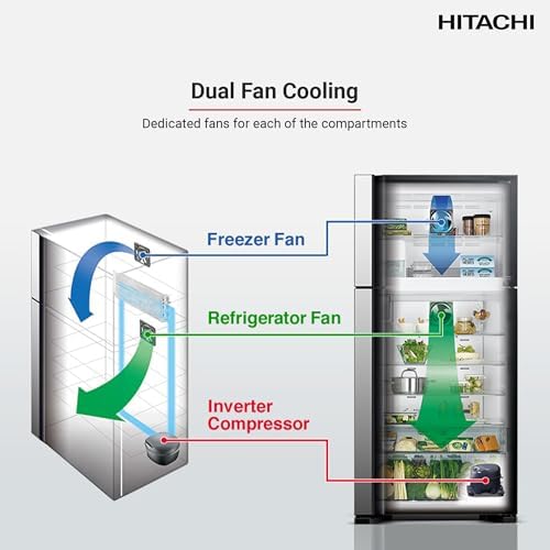 Hitachi 710L Gross, Net 510L, Top Mount Double Door Refrigerator, No Frost Fridge, Freezer, Inverter Control With Dual Fan Cooling, Touch Screen Control, Movable Twist Ice Tray, Black-RV710PUK7KBBK