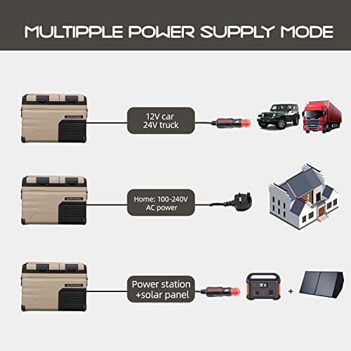 Alpicool TA45 45L Car Fridge Freezer Portable Compressor Car Refrigerator 12/24V Electric Cooler for Camping, Road Trip, Picnic, Down to -20℃