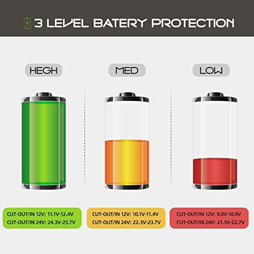 Alpicool TA45 45L Car Fridge Freezer Portable Compressor Car Refrigerator 12/24V Electric Cooler for Camping, Road Trip, Picnic, Down to -20℃