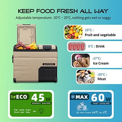 Alpicool TA45 45L Car Fridge Freezer Portable Compressor Car Refrigerator 12/24V Electric Cooler for Camping, Road Trip, Picnic, Down to -20℃