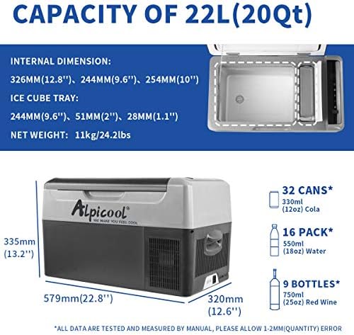 Alpicool G22 Car Fridge 22 Litre Mini Fridge 12/24v Car Refrigerator Portable Camping Fridge Freezer Truck Electric Cool Box for Campervan RV Boat Travel Picnic,-20℃ to 20 ℃/Low Consumption