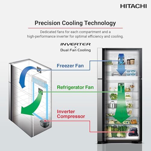 Hitachi 760L Gross Top Mount Double Door Refrigerator RV760PUK7K1BSL, 10 Year Warranty on Inverter Compressor, 2 Doors Fridge, Dual Fan Cooling, Touch Screen Control, Movable Twist Ice Tray, Silver